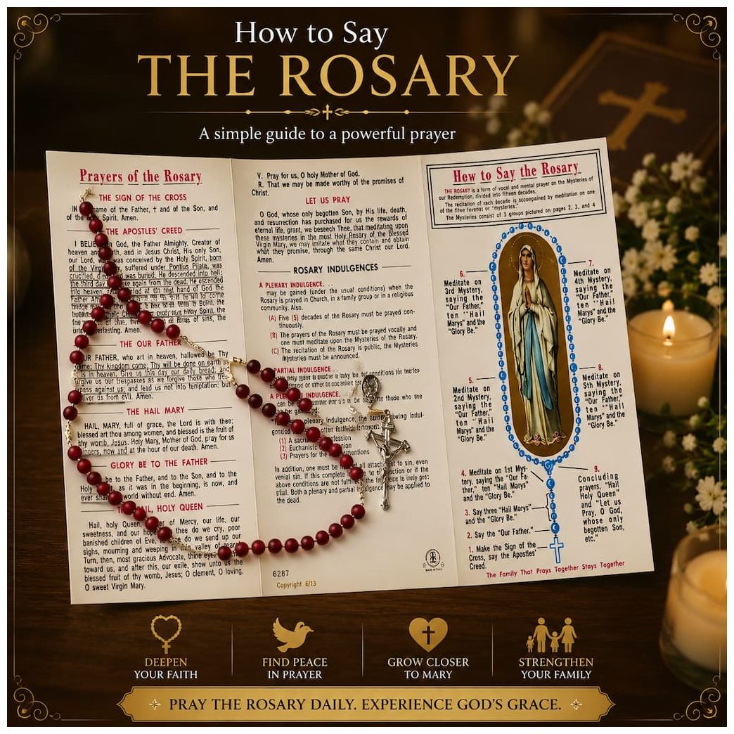 PRAYER CARD - HOW TO SAY THE ROSARY
